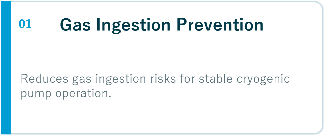 Gas Ingestion Prevention