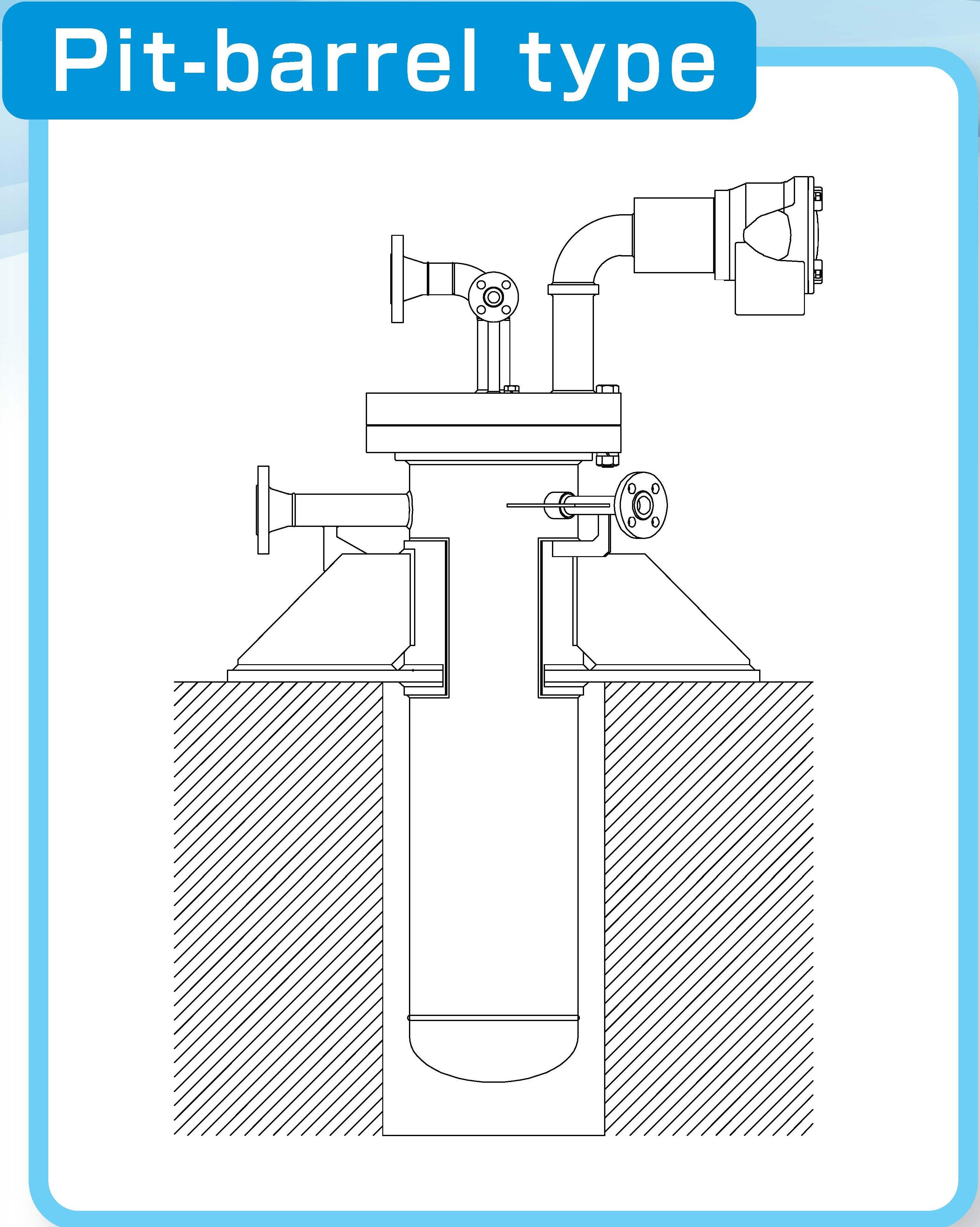 Stand-mounted type