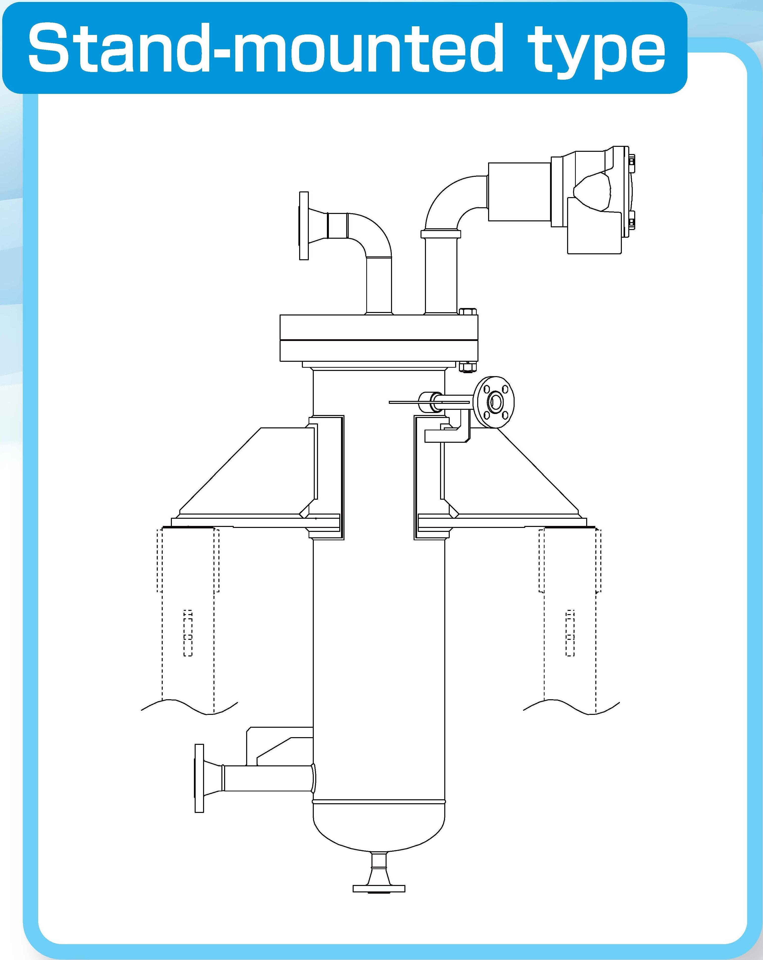 Stand-mounted type