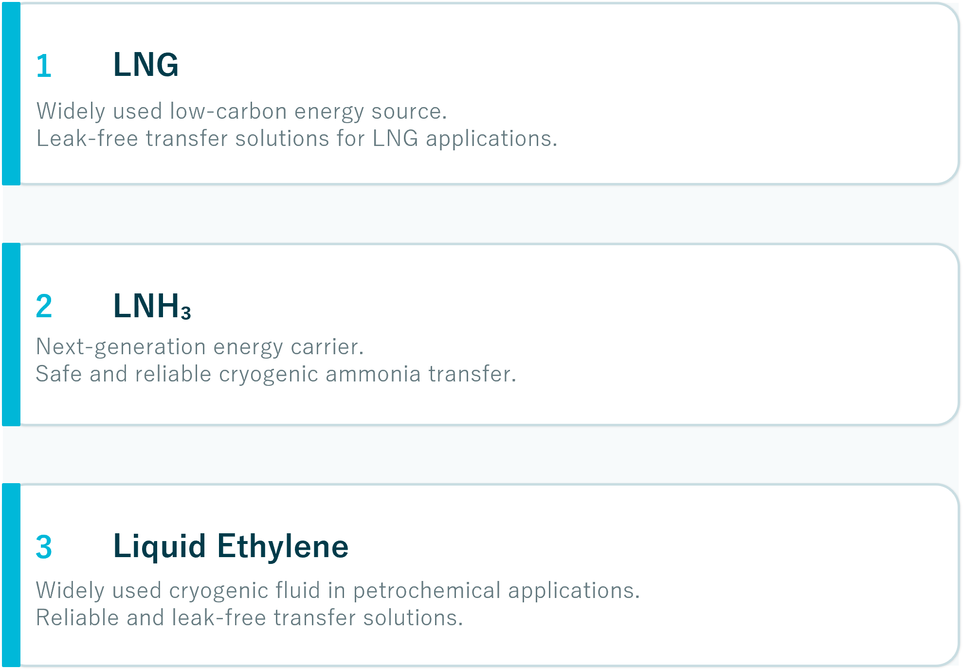 Applicable Fluids​​