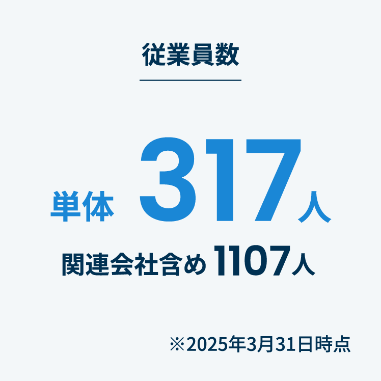 従業員数317人　関連会社含め1107人